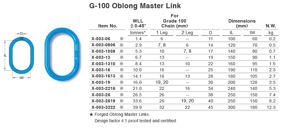 G-100_Oblong_Master_Link